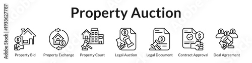 Property Auction Services with Real Estate Bidding Legal Compliance Contract Management and Successful Deal Closure