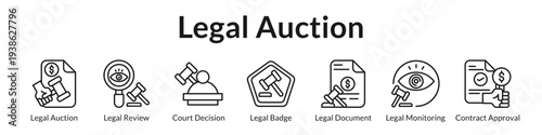 Legal Auction Services with Court Compliance Foreclosure Sales Bankruptcy Liquidation and Legal Documentation