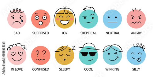 Emoji doodle icon set with funny facial expression