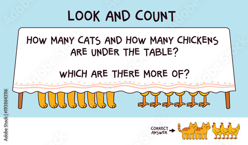 Cute counting worksheet for kids with cats and chickens hiding under a table. Kids count cats and chickens by their legs and compare which group is bigger. Educational illustration for early learning