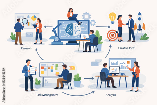 Professional business workflow diagram and corporate process flowchart showing team collaboration on research, creative ideas, data analysis, and task management for project productivity.