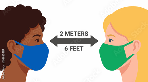 An educational image displaying two people wearing masks, emphasizing the importance of social distancing with a clear visual representation of safety guidelines during health crises.