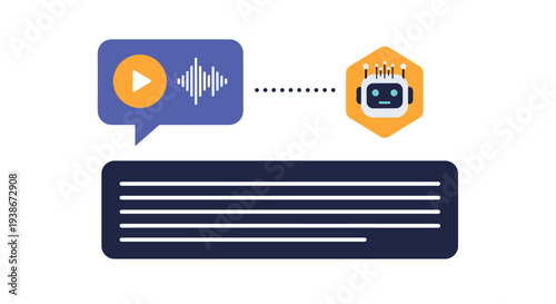 AI-powered speech-to-text technology converting a voice message into a written transcript using voice recognition.