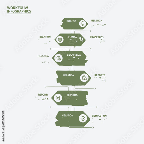 Workflow infographic illustrating a step-by-step process with distinct stages and icons.