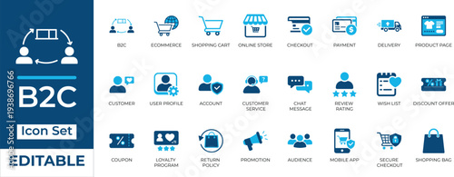 B2C and e-commerce two-tone flat icon set. Editable vector symbols for online shopping, retail, customer support, checkout, and digital marketing.