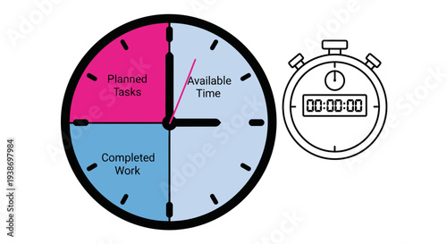 time management concept with clock and stopwatch