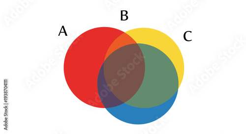 Venn diagram with overlapping colorful circles