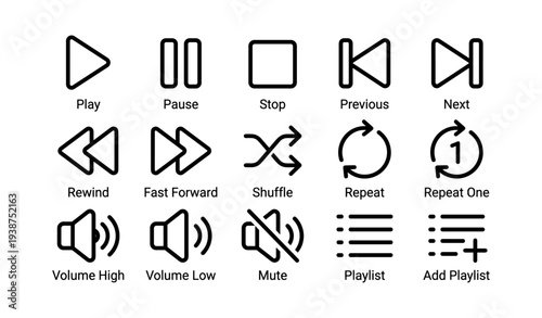 Multimedia control icons for audio and video playback and playlist management