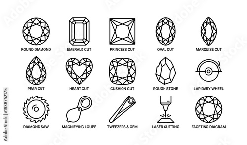 Gemstone cuts and tools diagram with various shapes and equipment icons