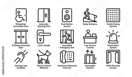 Accessibility symbols for doors and entrances including wheelchair, ramp, and alarm systems