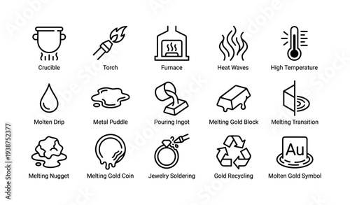 Icons of gold melting process: crucible, torch, furnace, molten drip, pouring ingot