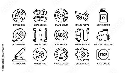 Automotive brake components guide: disc, pads, drums, and more
