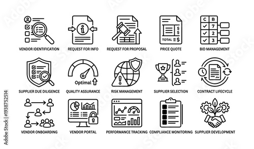 Procurement process icons: vendor management, risk assessment, performance tracking
