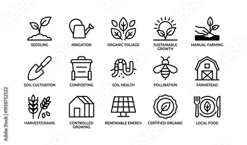 Sustainable farming icons illustrating organic practices and renewable energy solutions