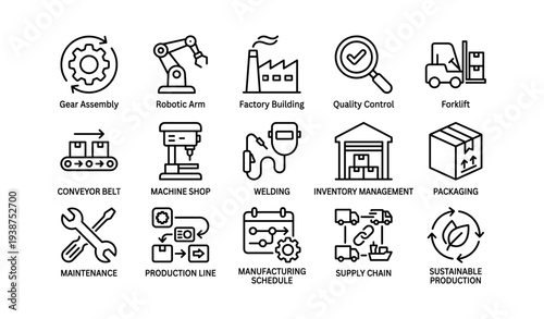Industrial icons collection: robotics, production line, supply chain, quality control, packaging