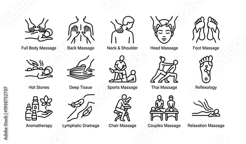 Various massage techniques icons: full body, back, neck, head, foot, thai, reflexology