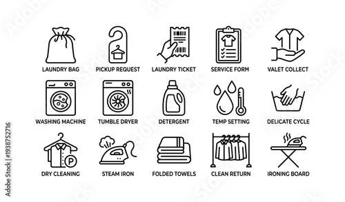 Laundry service icons: washing, ironing, drying, folding, cleaning guide
