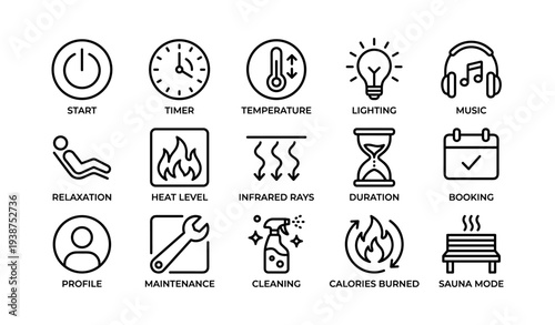Sauna control panel icons: start timer temperature lighting and more