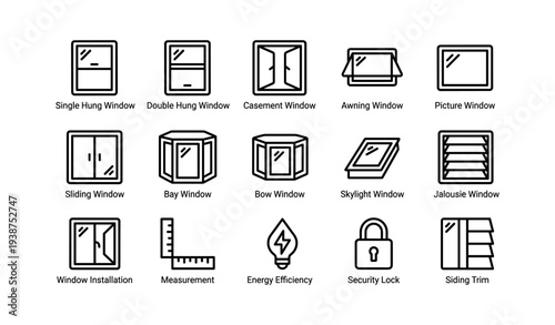 Types of windows and installation tools illustrated with icons