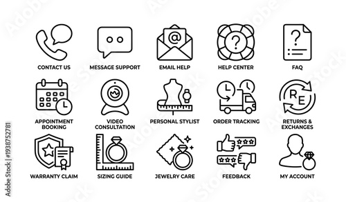 Customer support icons including contact, message, email, faq, video consultation, order tracking