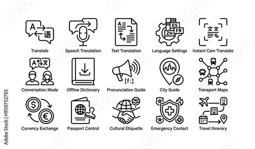 Translation icons: language tools for travel and communication