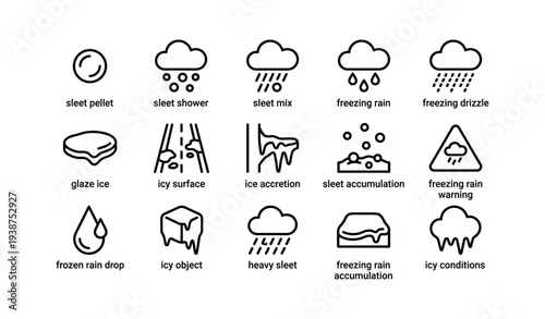 Weather icons featuring sleet, freezing rain, and ice accumulation warnings