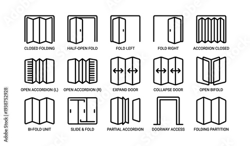 Various accordion door styles and folding mechanisms diagram