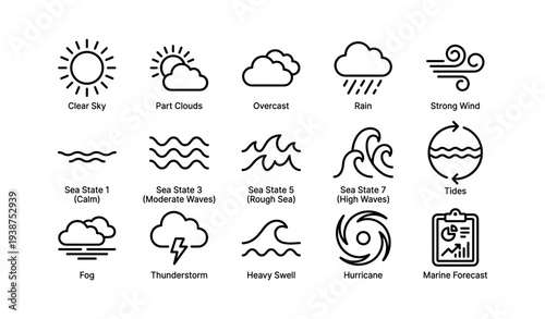 Weather symbols: clear, cloudy, rainy, windy, sea states, marine forecast