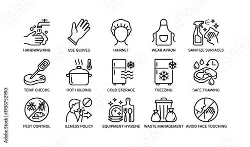 Kitchen safety icons: hygiene practices and equipment guidelines
