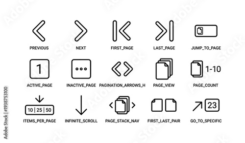 Navigation icons: arrows, pagination, page view, infinite scroll