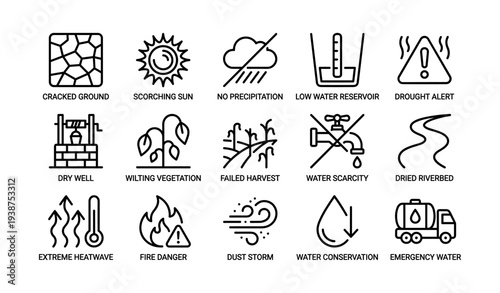 Drought warning icons: water scarcity, extreme heat, conservation alert symbols