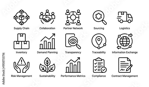 Business process icons: supply chain, collaboration, logistics, inventory, risk management