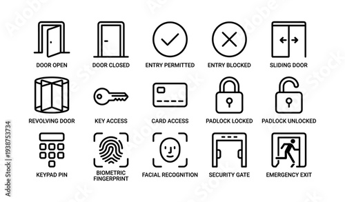 Icon set of security and access control symbols