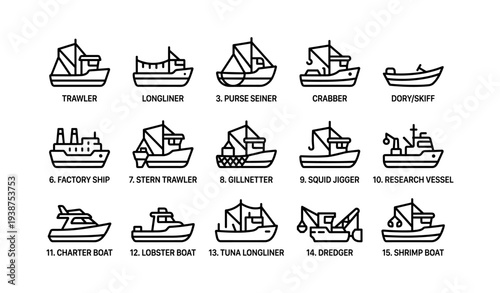 Icon set of various fishing boats with names and types on a white background