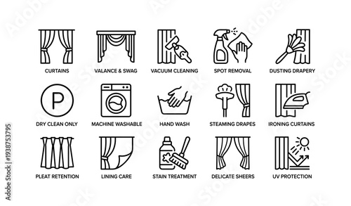 Curtain care icons: cleaning, maintenance, and protection symbols