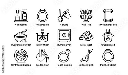 Wax casting process icons: tools and equipment for metal casting techniques
