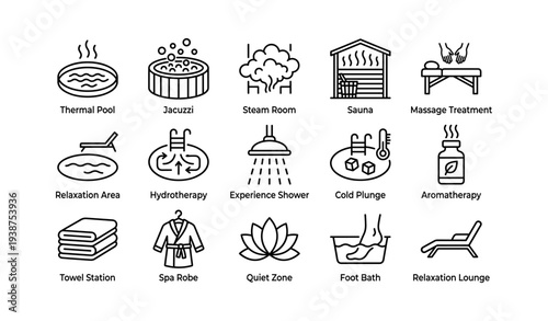 Spa icons: thermal pool, sauna, aromatherapy, massage, relaxation