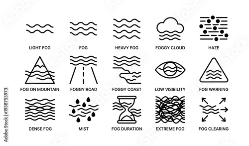 Fog and weather icons: light, heavy, cloud, mountain, road, coast, warning, duration