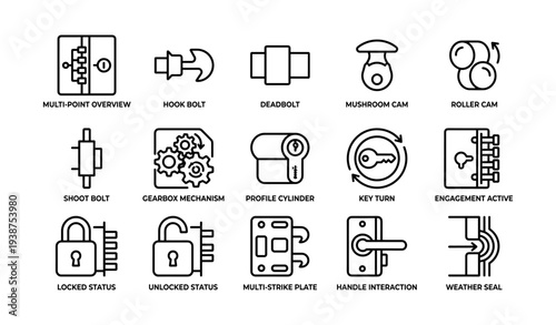 Lock mechanisms and components: overview of hook bolt, deadbolt, and hand interaction
