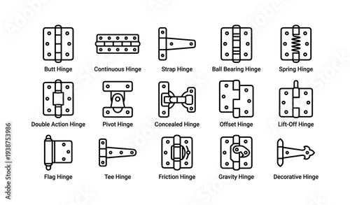 Various types of hinges: butt, strap, pivot, and more