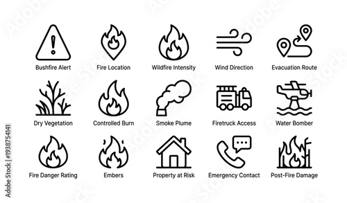 Wildfire alert icons: symbols for emergency management and fire safety