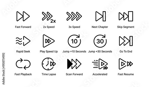 Video playback icons for fast forward, speed, jump, scan, and time lapse control