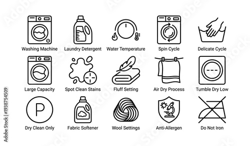 Laundry symbols guide: washing machine, detergent, water, spin, delicate care