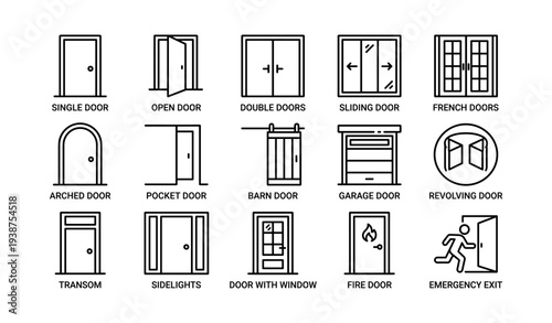 Illustration of various door types: single, double, sliding, french, arched, pocket, barn, garage, revolving, transom, sidelights, fire exit