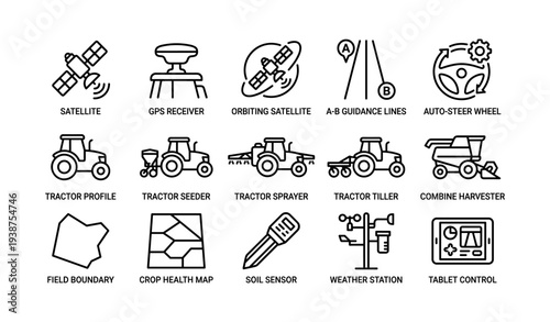 Agricultural technology icons: gps satellite tractor harvester navigation