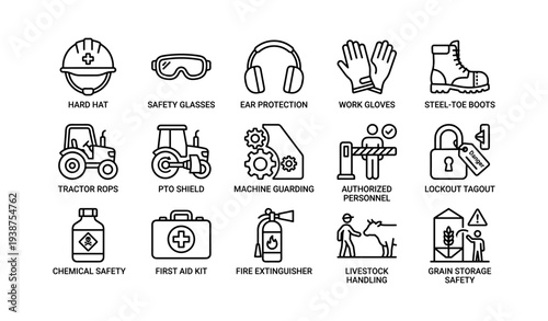 Safety equipment and procedures: hard hat, eye protection, ppe, boots, signs, emergency kit