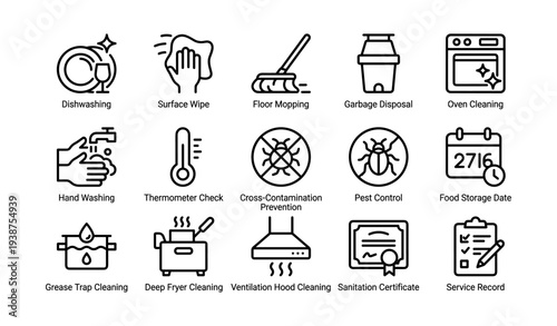 Kitchen sanitation processes: dishwashing, surface wiping, pest control, and more