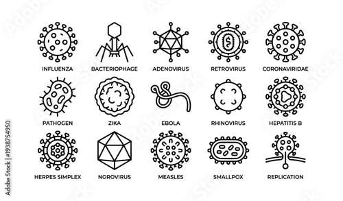 Illustrated icons of various viruses and pathogens with names