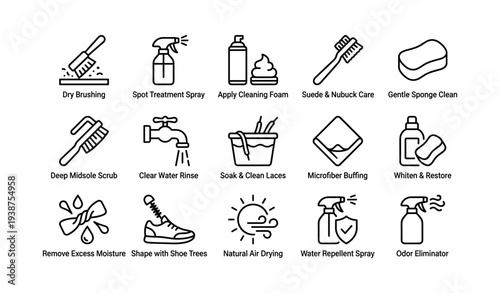 Care and maintenance icons for shoes and suede materials