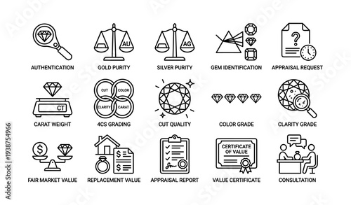 Jewelry certification icons: authentication, gold purity, gem identification, appraisal
